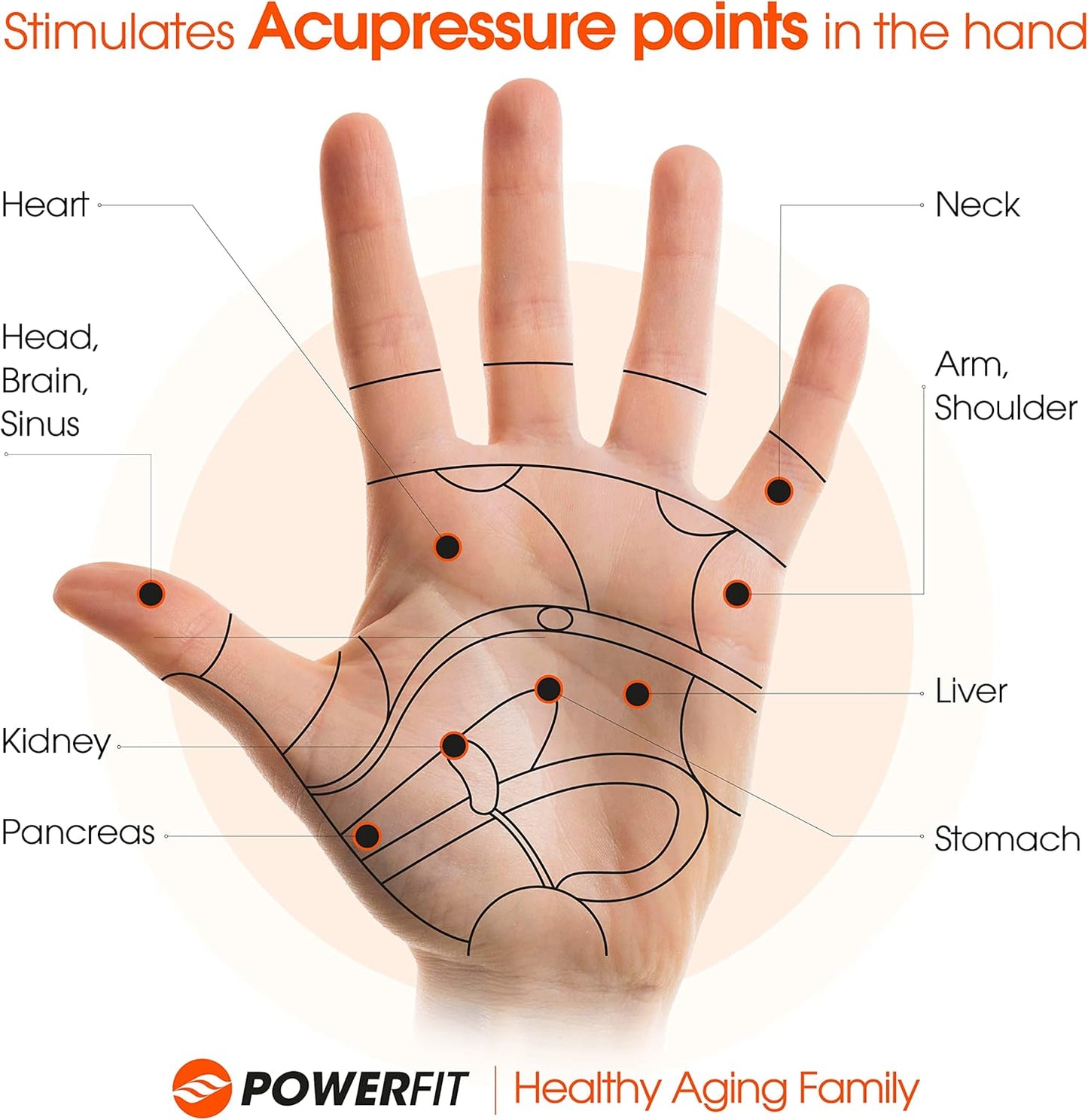 PowerHands Hand Massager